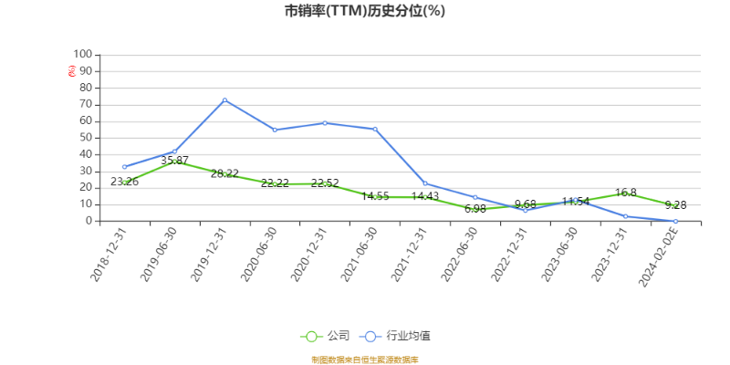 澳門六和彩資料查詢與未來展望，免費(fèi)查詢2024年數(shù)據(jù)（01-36），澳門六和彩資料查詢與未來展望，2024年數(shù)據(jù)免費(fèi)查詢（01-36期）展望報(bào)告