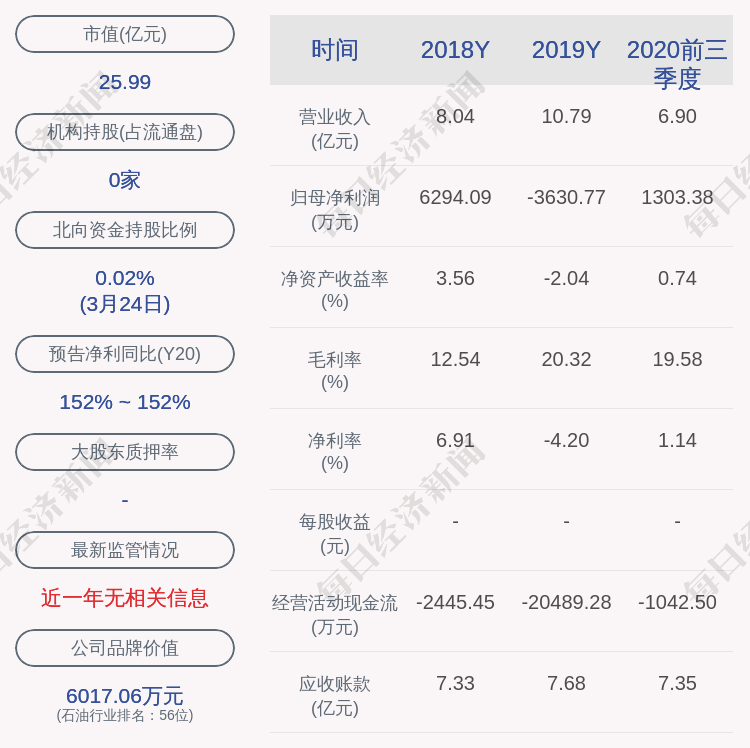 藍科高新最新傳聞深度解析，藍科高新最新傳聞深度解讀