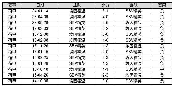 新澳門彩歷史開獎(jiǎng)記錄走勢(shì)圖，探索與解析，新澳門彩歷史開獎(jiǎng)記錄走勢(shì)圖深度解析與探索