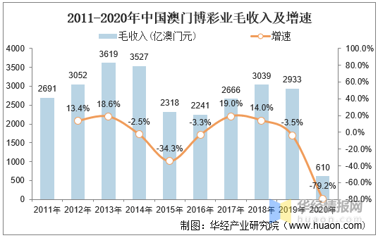 澳門六開彩開獎結(jié)果——探索與解析（XXXX年回顧），澳門六開彩開獎結(jié)果回顧與展望（XXXX年度解析）