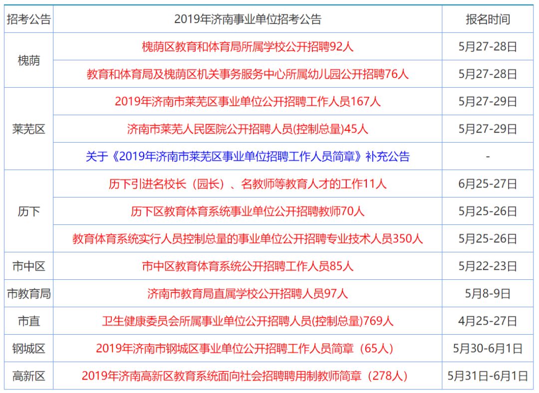 正版香港全年資料大全：教育、醫(yī)療與生活全方位指南