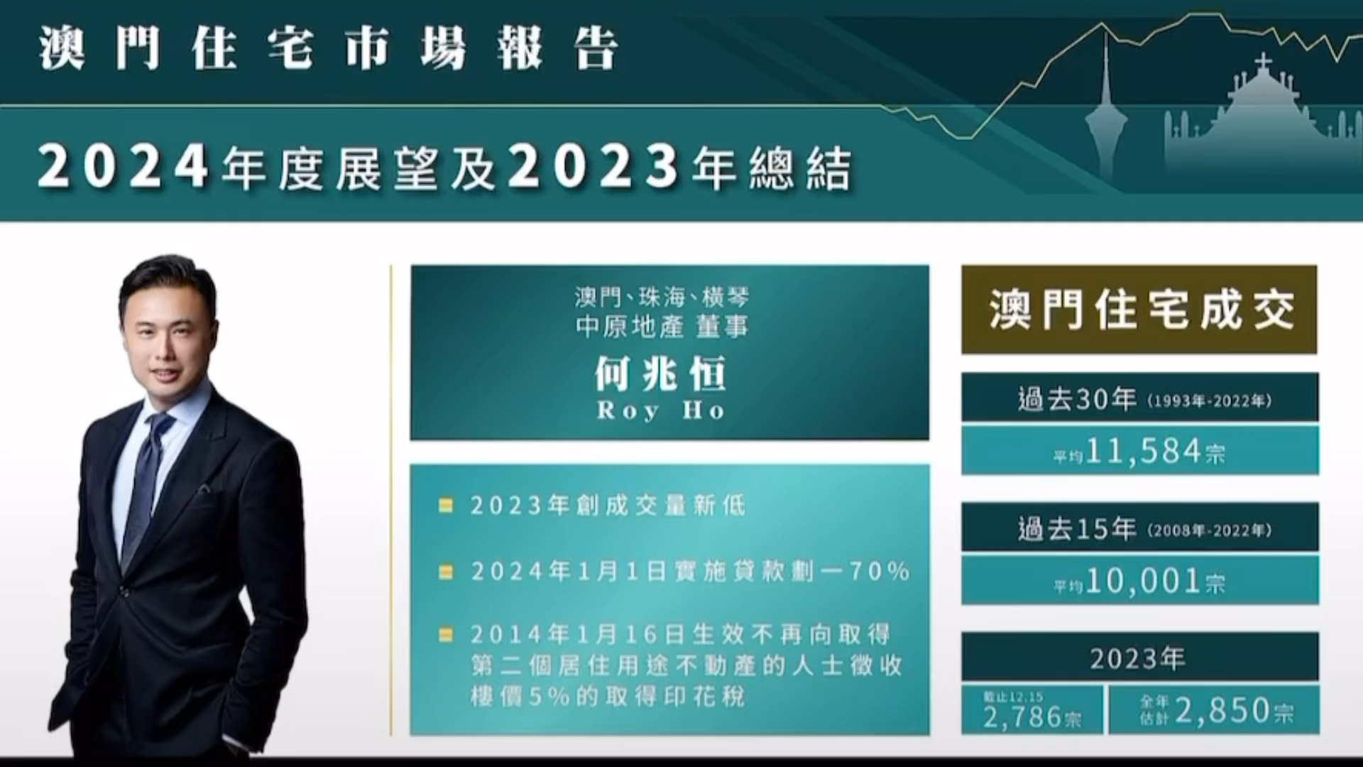 探索未來，2024新澳門正版免費資本車，2024新澳門正版免費資本車，引領(lǐng)未來探索之旅