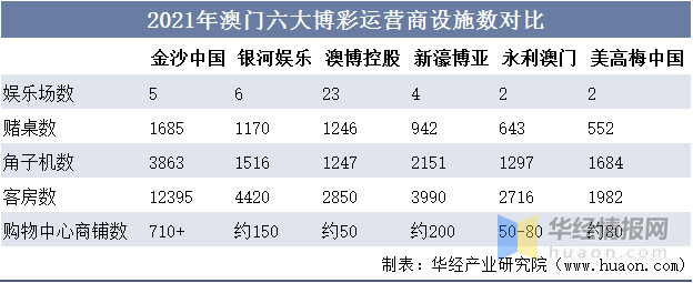 2021年澳門六開彩開獎結(jié)果