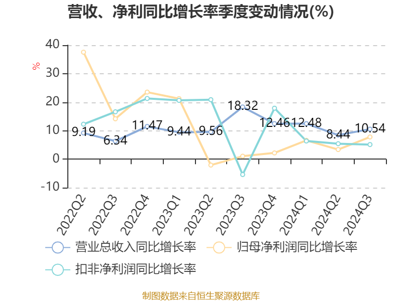 新澳2024今晚開獎結(jié)果，期待與驚喜交織的時刻，新澳2024今晚開獎，期待與驚喜的時刻