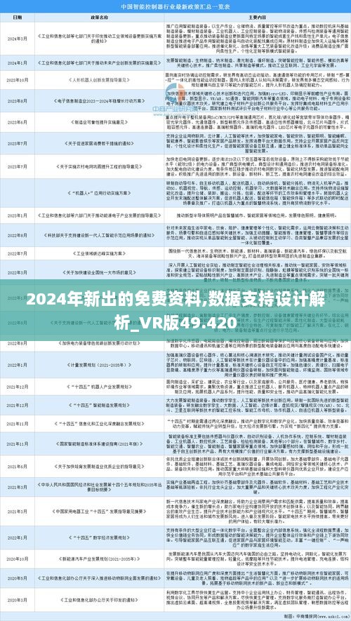 迎接未來教育新時代，2024正版資料免費大全視頻展望，未來教育新時代展望，2024正版資料免費視頻大全