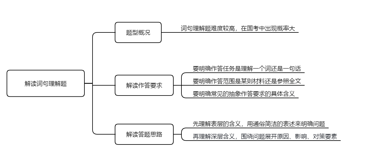 新澳門全年免費(fèi)資料,國(guó)產(chǎn)化作答解釋定義_LT37.176