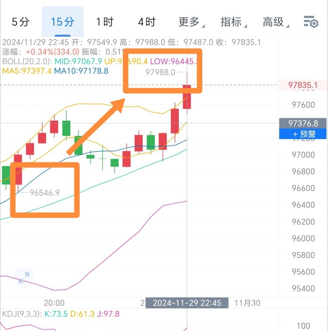 精準(zhǔn)預(yù)測(cè)：777778888跑狗策略大公開