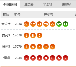 新澳天天開獎(jiǎng)資料大全第1052期詳解，新澳第1052期開獎(jiǎng)資料詳解，天天開獎(jiǎng)資料大全揭秘