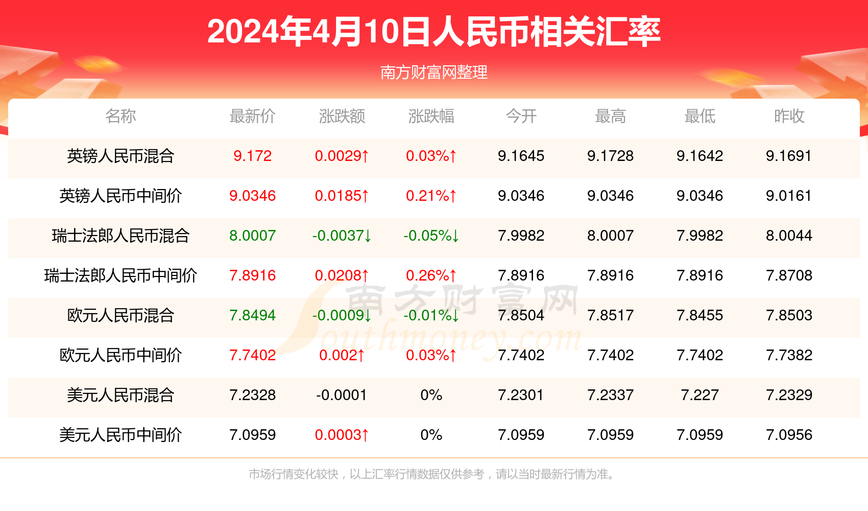 探索澳門最新開獎，2024年的無限可能，澳門最新開獎探索，展望2024年的無限可能