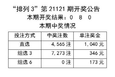 新溴彩之夜，累積夢想，揭曉未來——2024年新溴彩今晚開獎紀(jì)實(shí)，新溴彩之夜，夢想累積，未來揭曉——2024年開獎紀(jì)實(shí)