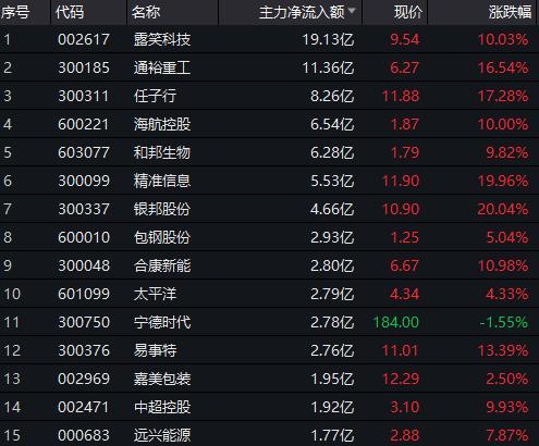 中國重工停牌最新公告深度解析，中國重工停牌最新公告深度解讀與解析