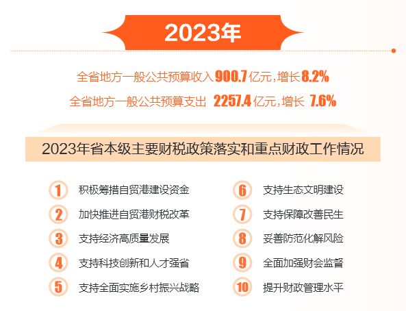 新澳2024年正版資料,重要性解釋落實(shí)方法_娛樂(lè)版305.210