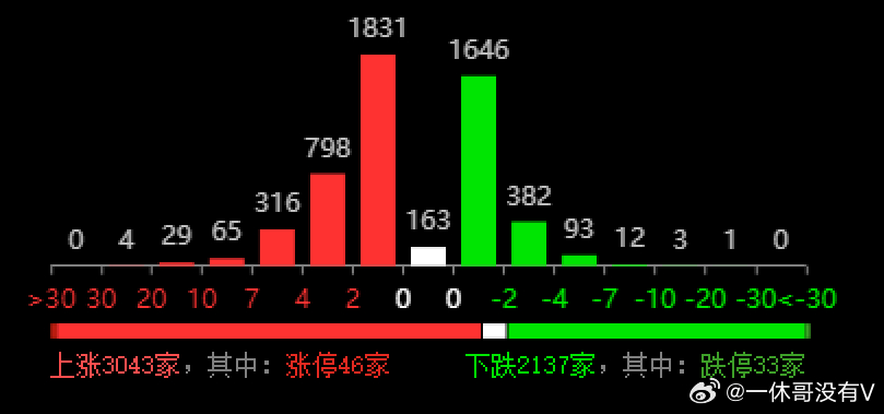 新澳開(kāi)獎(jiǎng)結(jié)果資料查詢,數(shù)據(jù)整合方案設(shè)計(jì)_pack46.750