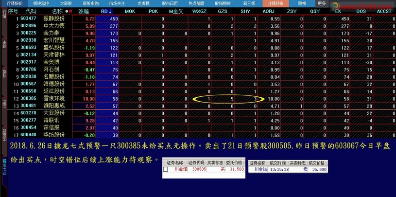 王中王三組三中三,科學(xué)評估解析_SP71.15