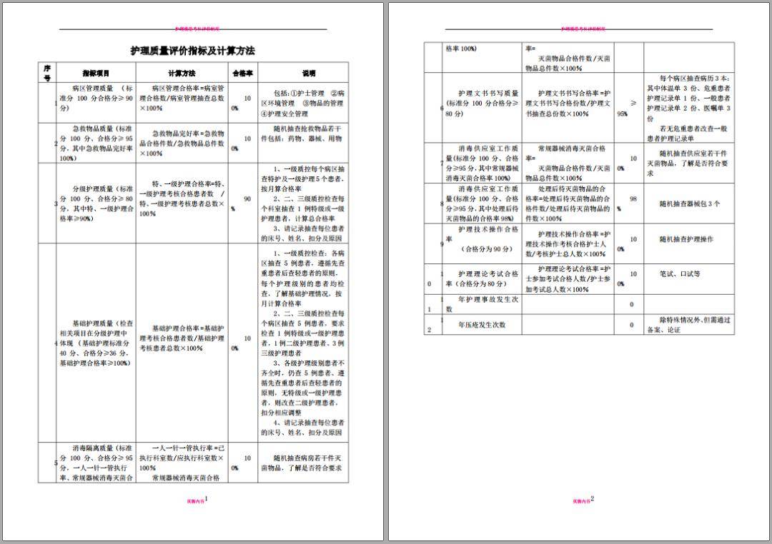 新奧彩資料大全免費(fèi)查詢,高速方案規(guī)劃_超值版89.754