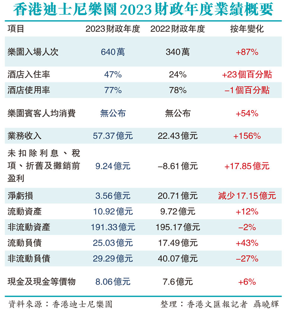 澳門開獎記錄開獎結果2024,綜合數(shù)據(jù)解釋定義_Phablet53.640