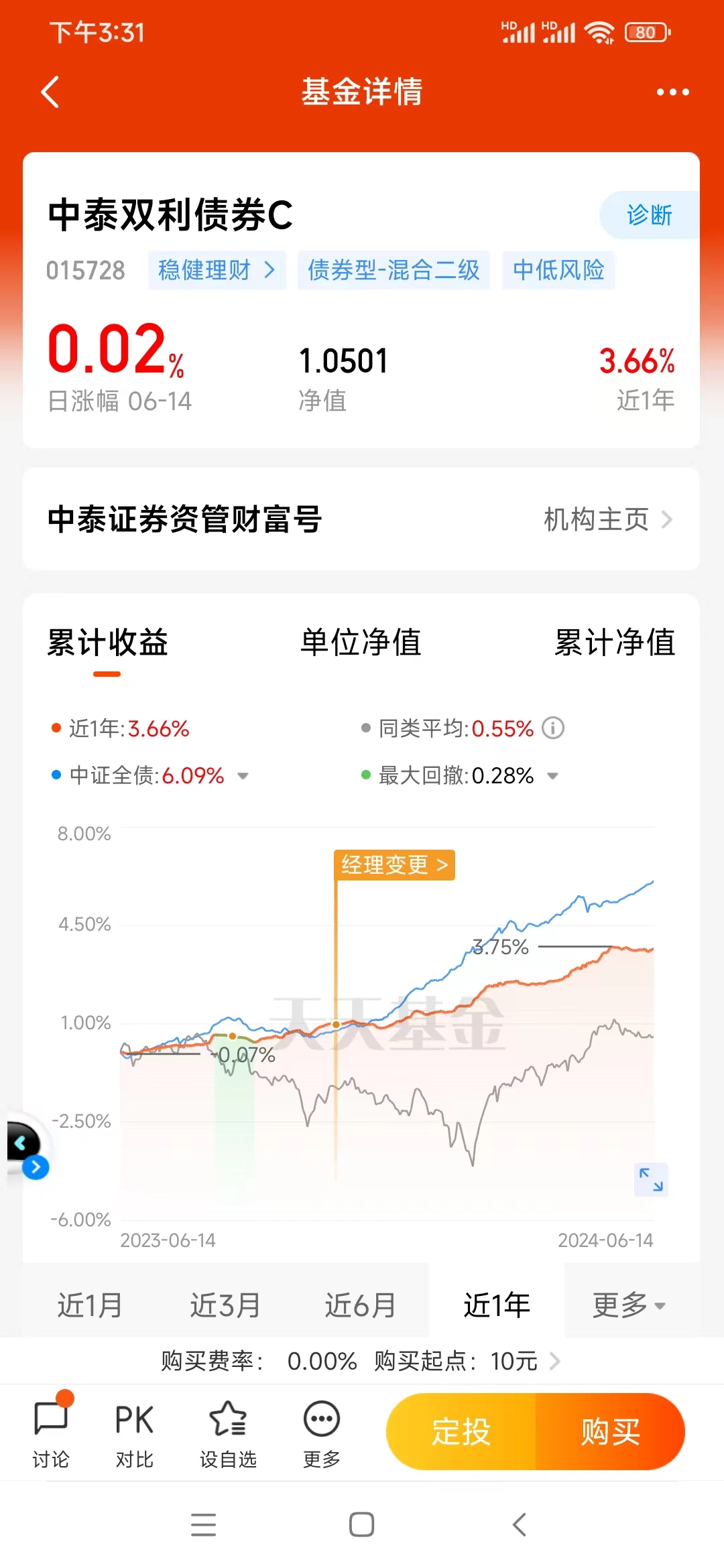 中信穩(wěn)定雙利債券，穩(wěn)健投資之道，中信穩(wěn)定雙利債券，穩(wěn)健投資的理想選擇