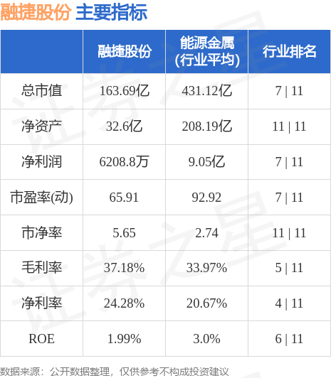 深度解析，002192股票行情，深度解析，股票行情分析——代碼為002192的股票行情展望