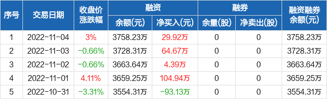 中孚實(shí)業(yè)股票的投資價值與前景展望，中孚實(shí)業(yè)股票的投資價值及前景展望分析