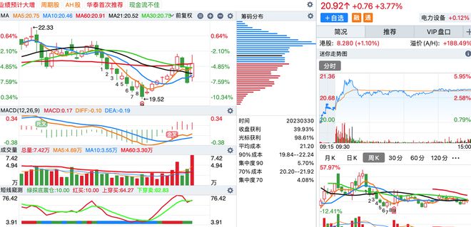 深度解析，605108股票的前世今生與未來(lái)展望，深度解析，605108股票前世今生揭秘與未來(lái)展望