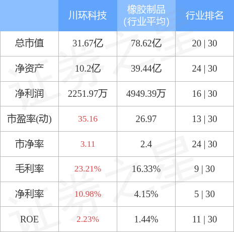 探索300547股吧的獨特魅力與挑戰(zhàn)，探索300547股吧的獨特魅力與面臨的挑戰(zhàn)