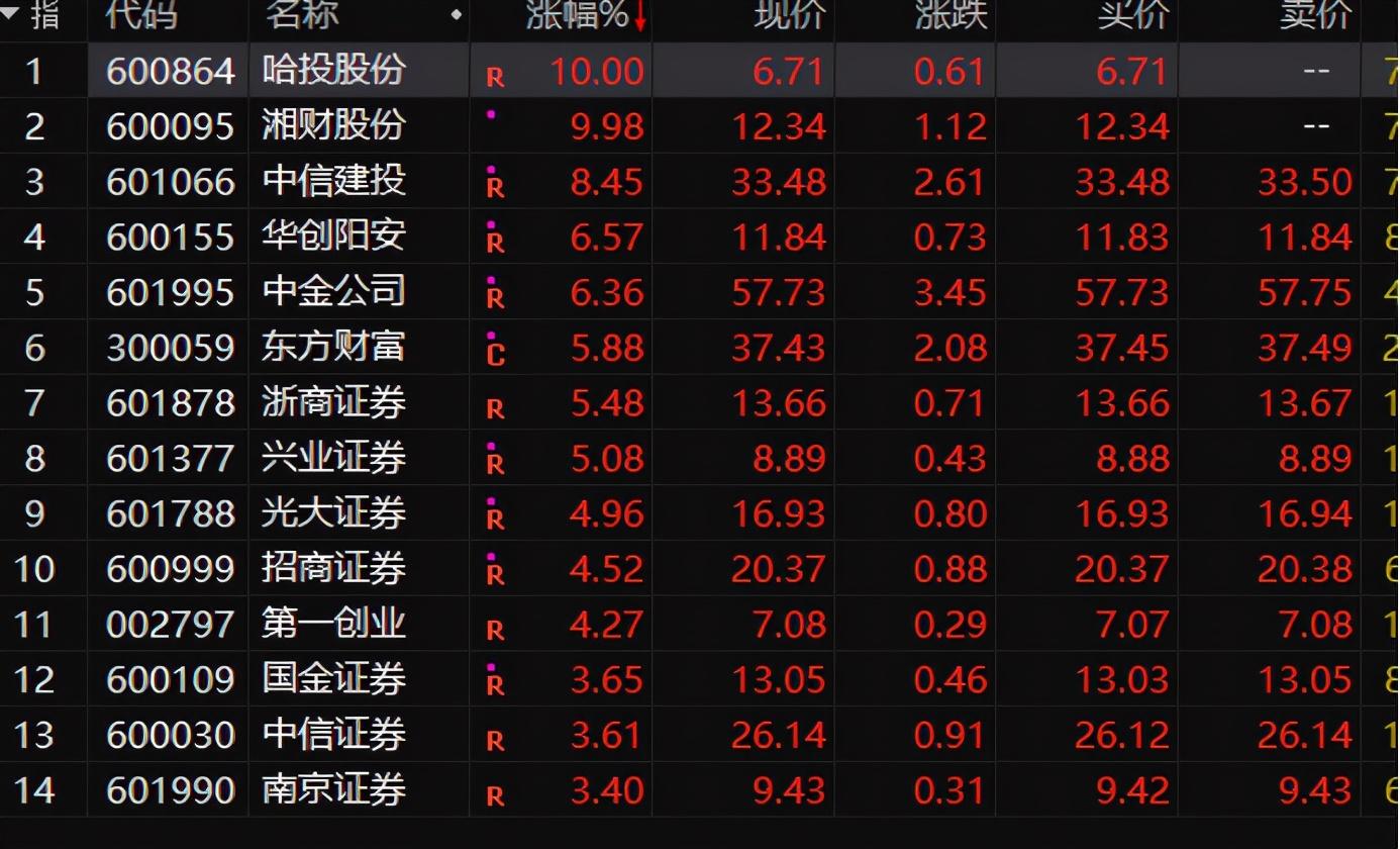 湘財(cái)股份，探索金融領(lǐng)域的卓越之路，湘財(cái)股份，金融卓越之路的探索者