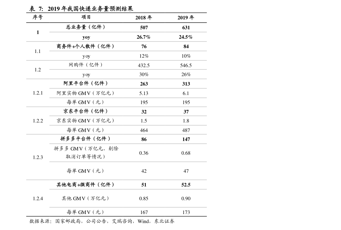 探索數(shù)字組合的魅力，關(guān)于數(shù)字600905的獨(dú)特故事，數(shù)字組合的魅力探索，關(guān)于數(shù)字600905的獨(dú)特故事