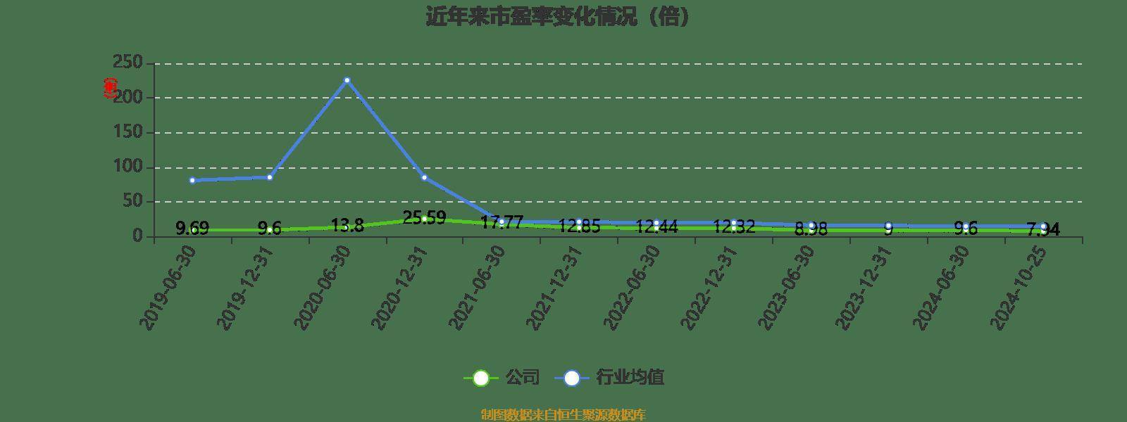 2024新奧正版資料大全詳解，2024新奧正版資料大全詳解手冊