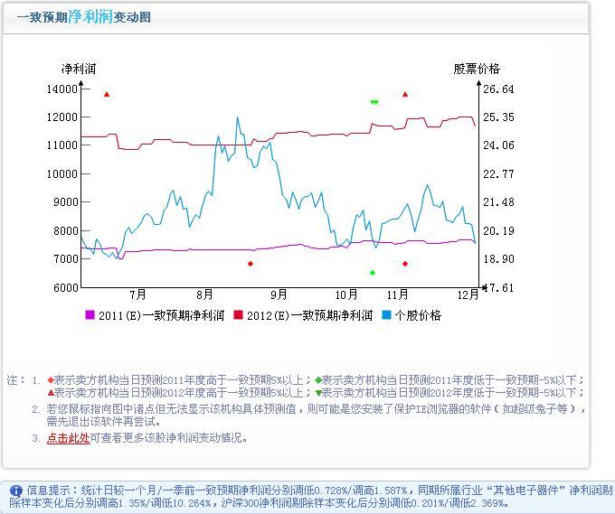 深度解析，002341股票的投資價(jià)值與前景展望，深度解讀，探究002341股票的投資潛力與未來(lái)前景展望