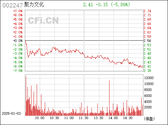 探究數(shù)字002247背后的故事與意義，數(shù)字002247背后的故事與寓意探究