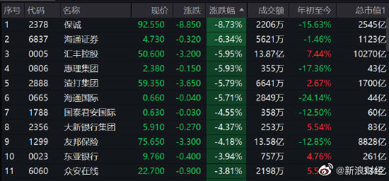 新浪財(cái)經(jīng)下的股票行情深度解析，新浪財(cái)經(jīng)股票行情深度解析報(bào)告