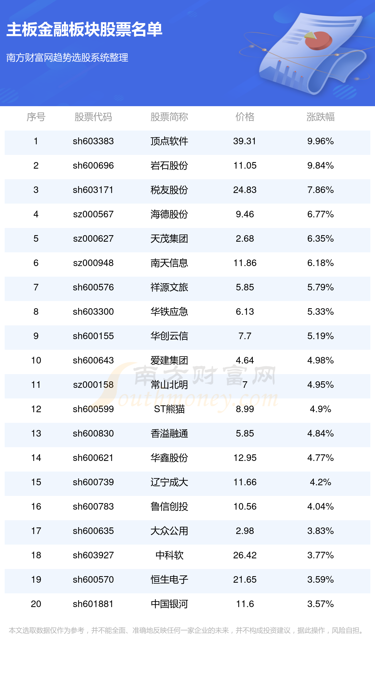 探索股票代碼查詢官網(wǎng)的世界，股票代碼查詢官網(wǎng)深度探索之旅