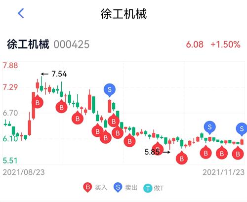 徐工機(jī)械，工程機(jī)械領(lǐng)域的璀璨明珠，徐工機(jī)械，工程機(jī)械行業(yè)的璀璨瑰寶