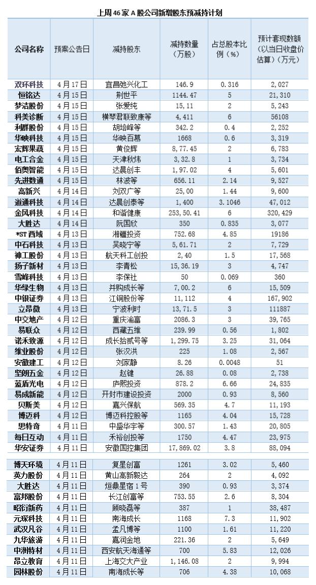 探索新綸科技股吧的獨(dú)特魅力，一場(chǎng)科技與創(chuàng)新的盛宴，新綸科技股吧的獨(dú)特魅力，科技與創(chuàng)新的盛宴探索