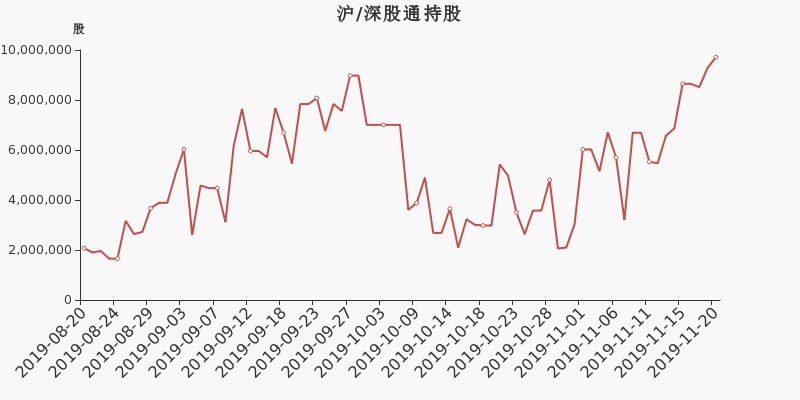 美錦能源股票行情深度解析，美錦能源股票行情全面解析