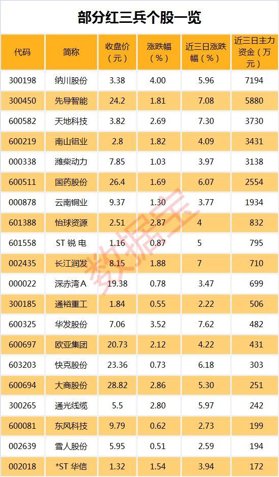 通裕重工股票，深度解析與發(fā)展前景展望，通裕重工股票深度解析與未來前景展望