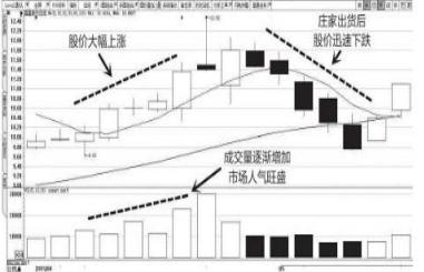 股票300117，深度解析與發(fā)展展望，股票300117解析與展望，深度探究未來發(fā)展前景