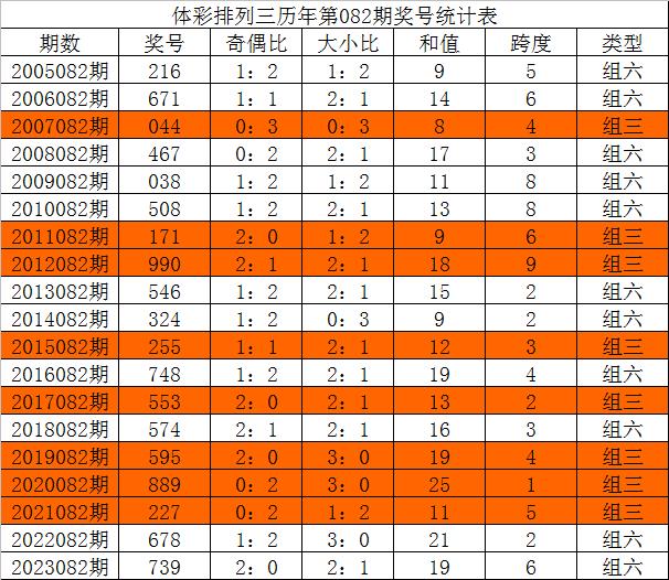 新澳今晚三中三必中一組，探索幸運(yùn)與策略的游戲，新澳三中三必中探索幸運(yùn)與策略的游戲之夜