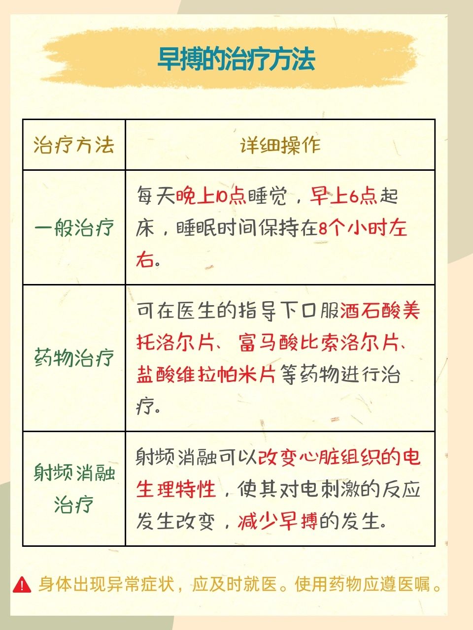 早迣能治好嗎？——深入了解早泄及其治療方法，早泄能否治愈？深入了解早泄治療方法