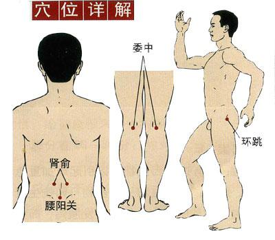 腎陰虛自愈的最佳方法，腎陰虛的自愈方法與調(diào)理技巧