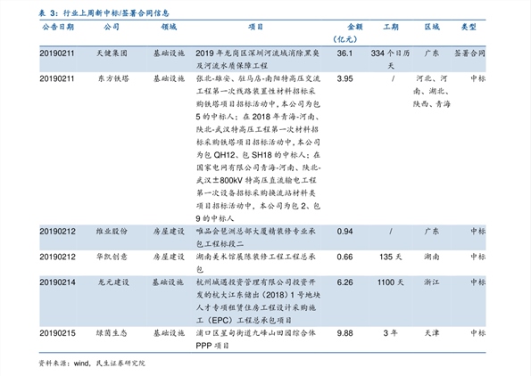 上海九龍男子價目表詳解，上海九龍男子價目表全面解析