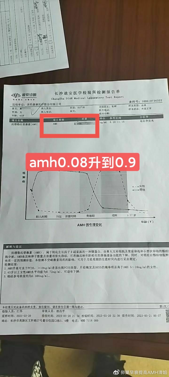 關(guān)于青少年重度早泄問題的探討，16歲的你，還有得治嗎？，青少年重度早泄問題探討，16歲，治療是否仍有可能？