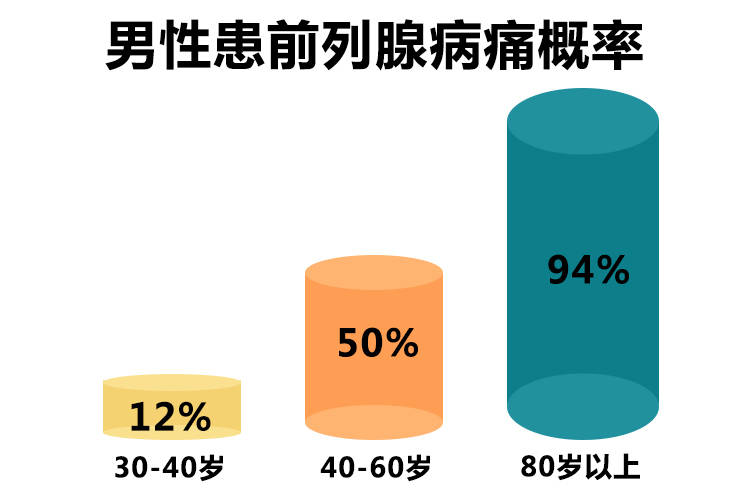 第236頁