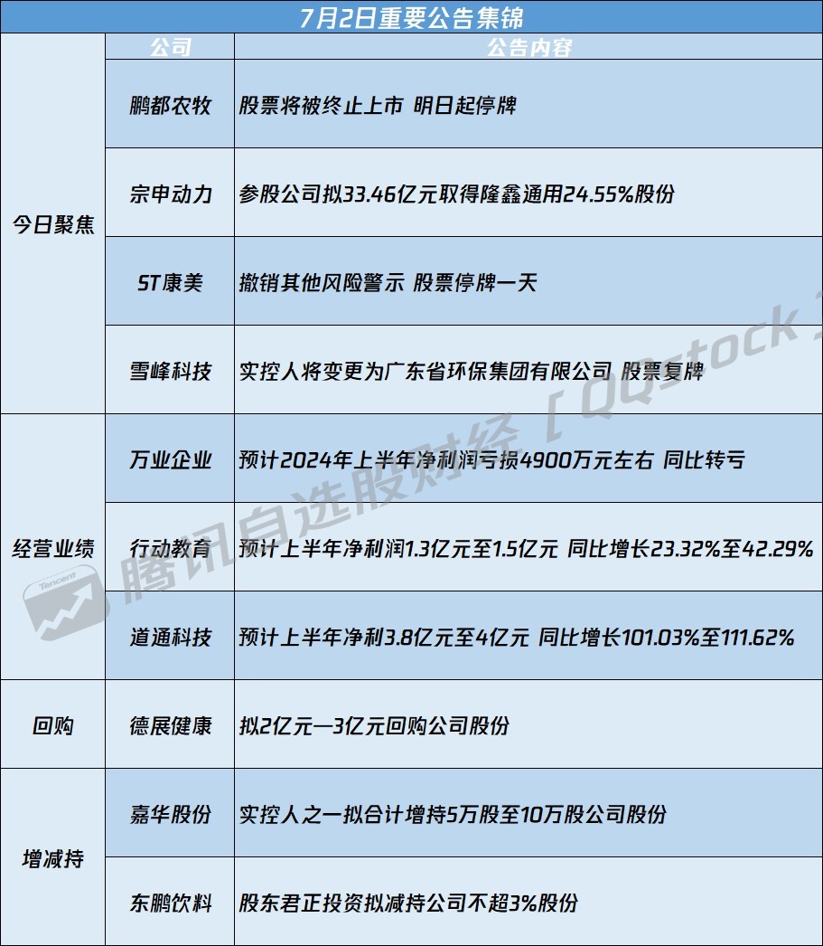 揭秘，關(guān)于最新消息——數(shù)字代碼002010深度解析，深度解析數(shù)字代碼002010，最新消息揭秘