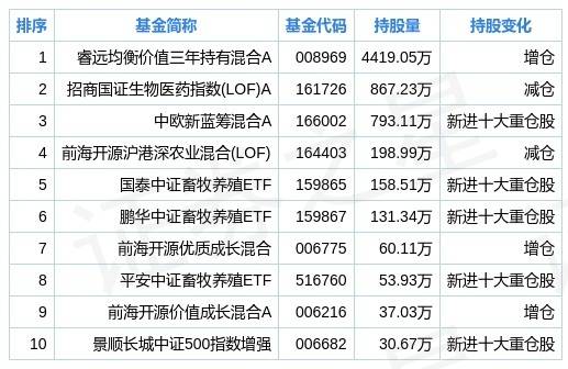 中國十大生物公司排名及其影響力分析，中國十大生物公司排名與影響力深度解析