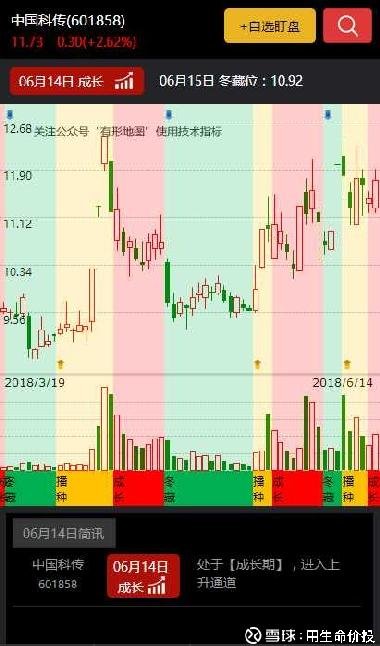 深度解析，601858股票的投資價(jià)值與前景展望，深度解析，601858股票投資價(jià)值與前景展望分析