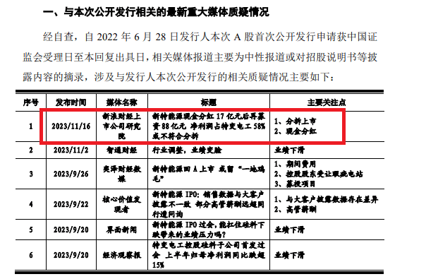 揭秘新浪財經中的代碼000881背后的故事，揭秘代碼000881背后的新浪財經故事