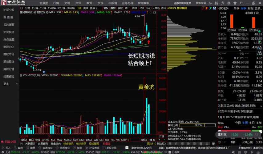 深度解析，關(guān)于600139股吧的全面解讀，全面解讀，關(guān)于600139股吧的深度剖析