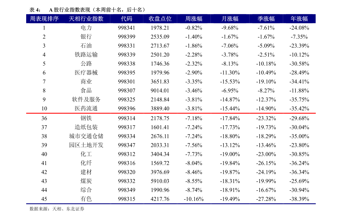 股票601333，深度解析與前景展望，股票601333深度解析與未來前景展望