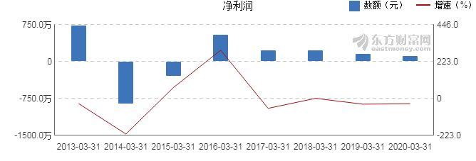 關(guān)于數(shù)字組合600962的奧秘與探索，數(shù)字組合600962的奧秘揭秘與深度探索